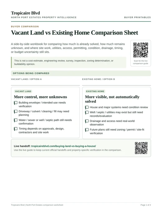 Preview of the Vacant Land vs Existing Home Comparison Sheet